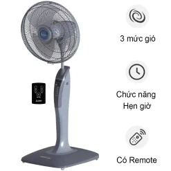 Quạt đứng Mitsubishi LV16-RB SF | 3 cánh