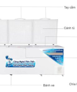 Tủ đông Alaska HB-1100CI | 742L 1 ngăn 3 cánh inverter 2 -
