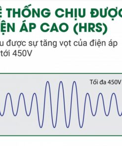 Điều hòa General ASGG12CPTA-V | 12000BTU 1 chiều inverter 4 Hệ Thống Chịu được điện áp Cao ( Hrs )