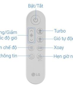 Máy lọc không khí LG PuriCare AeroTower Hit FS15GPBK0.ABAE 40W 15 May Loc Khong Khi Lg Puricare Aerotower Hit Fs15gpbk0abae 40w 16 700x467 Min