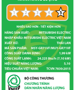 Điều hòa Mitsubishi MSY-GR71VF | 24000BTU 1 chiều inverter 2 Msy Gr71vf 2