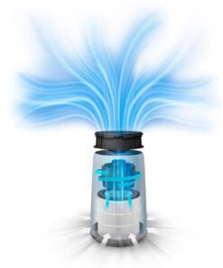 Máy lọc không khí Philips AC0820/10 6 -