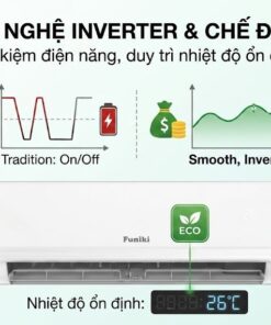 Điều hòa Funiki 12.000 BTU 1 chiều Inverter HIC12TMM-6 2026 3 Điều hòa Funiki 12.000 BTU 1 chiều Inverter HIC12TMM-6 2026