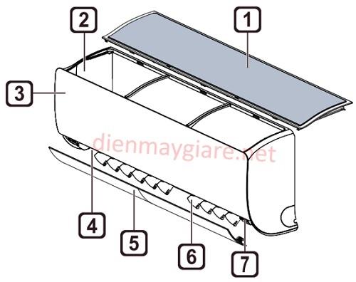 22 Nguyên lý hoạt động dàn lạnh điều hoà LG