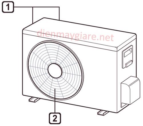 23 Nguyên lý hoạt động dàn nóng điều hoà LG