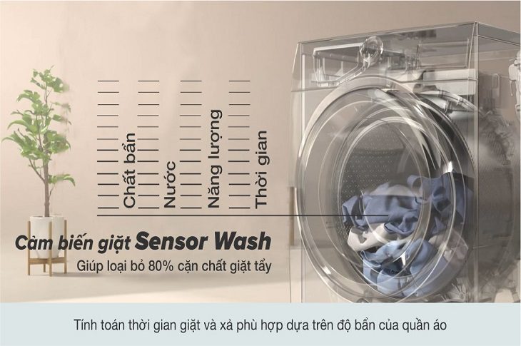Công nghệ cảm biến Sensor Wash trên máy giặt sấy Electrolux Inverter 11 kg EWW1142Q7WB