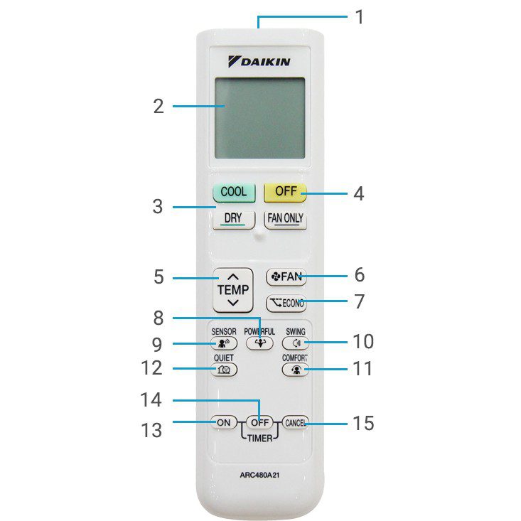 Hướng dẫn cài đặt chế độ Dry của điều hòa Daikin 