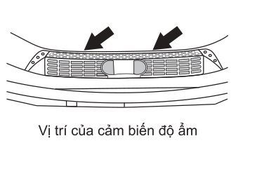 9-cam-bien-do-am-may-say-aqua-bom-nhiet-jpg Vệ sinh cảm biến độ ẩm máy sấy Galanz