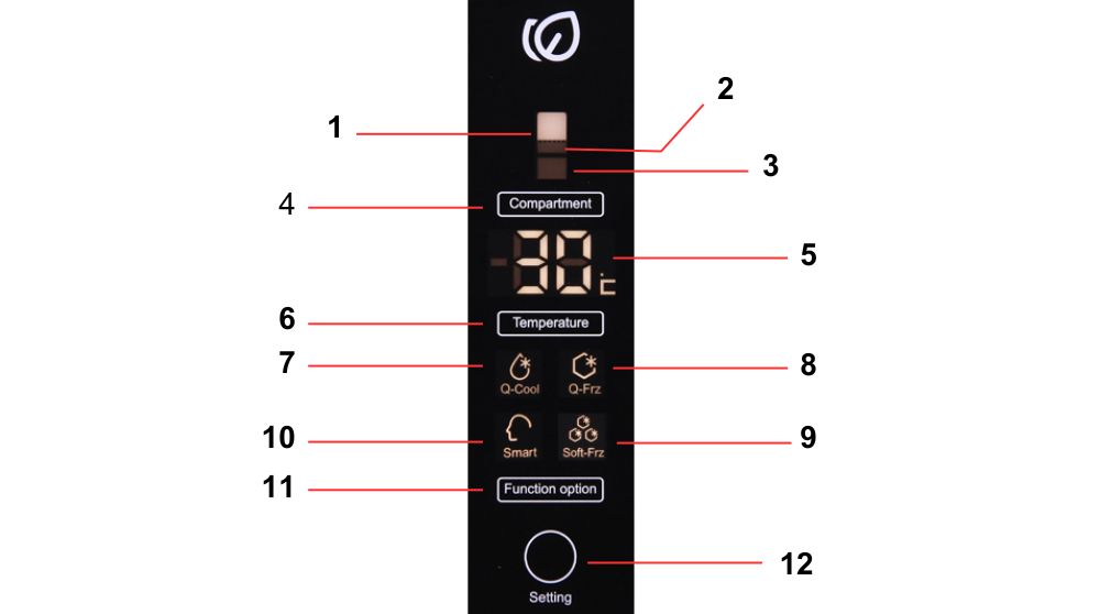 Bảng điều khiển tủ lạnh Aqua 2 cánh