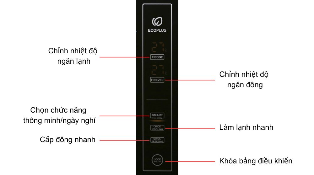 Bảng điều khiển tủ lạnh Aqua 4 cánh
