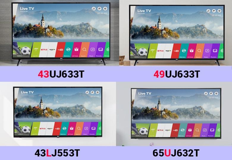 cach-doc-ten-tivi-lg-001-min Phân tích các ký tự trong tên của Tivi LG