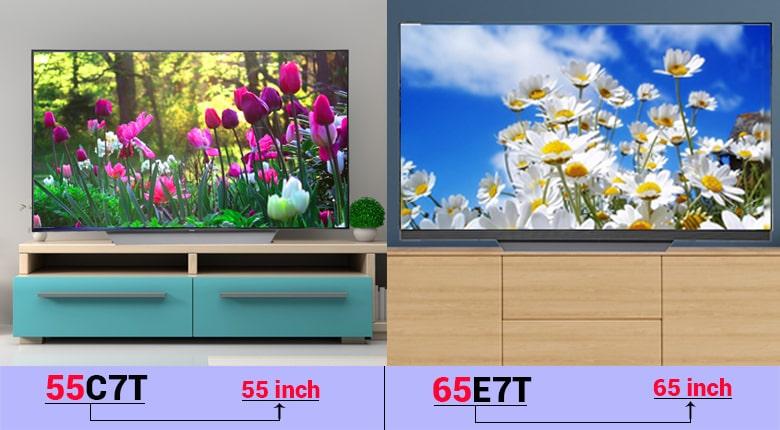 cach-doc-ten-tivi-lg-01-min phân tích các ký tự trong tên của tivi LG