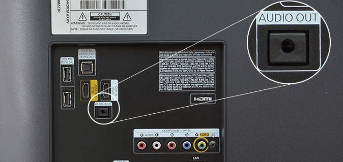 Kết nối loa với tivi qua jack cắm 3.5 mm