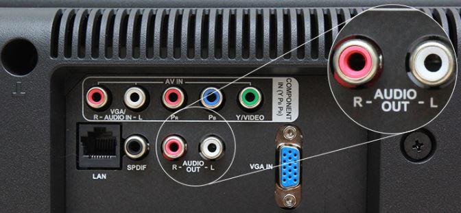 sử dụng jack âm thanh trắng - đỏ