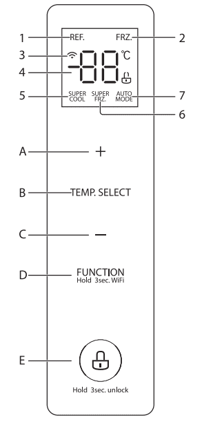 cách chỉnh nhiệt độ tủ lạnh toshiba 4 cánh
