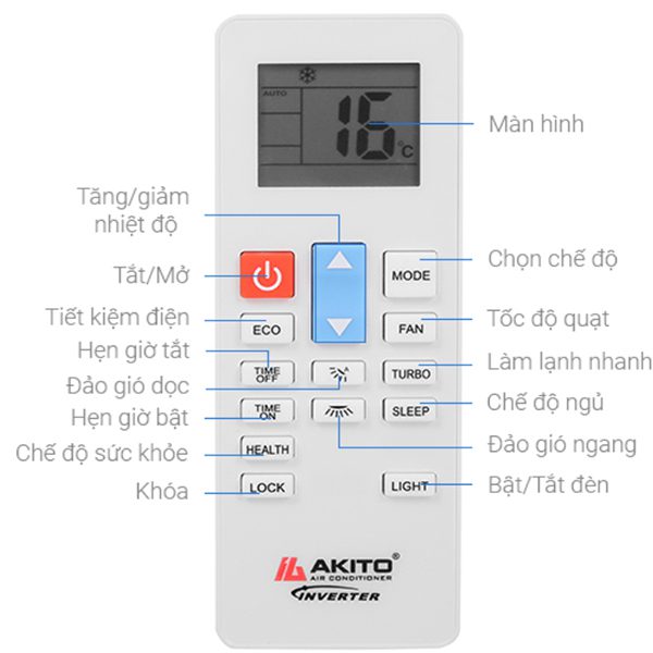 cach su dung dieu hoa akito tong quan jpg