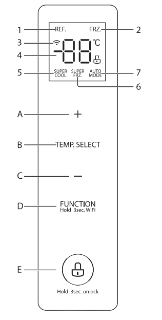 Cách Sử Dụng Tủ Lạnh Toshiba 4 Cánh