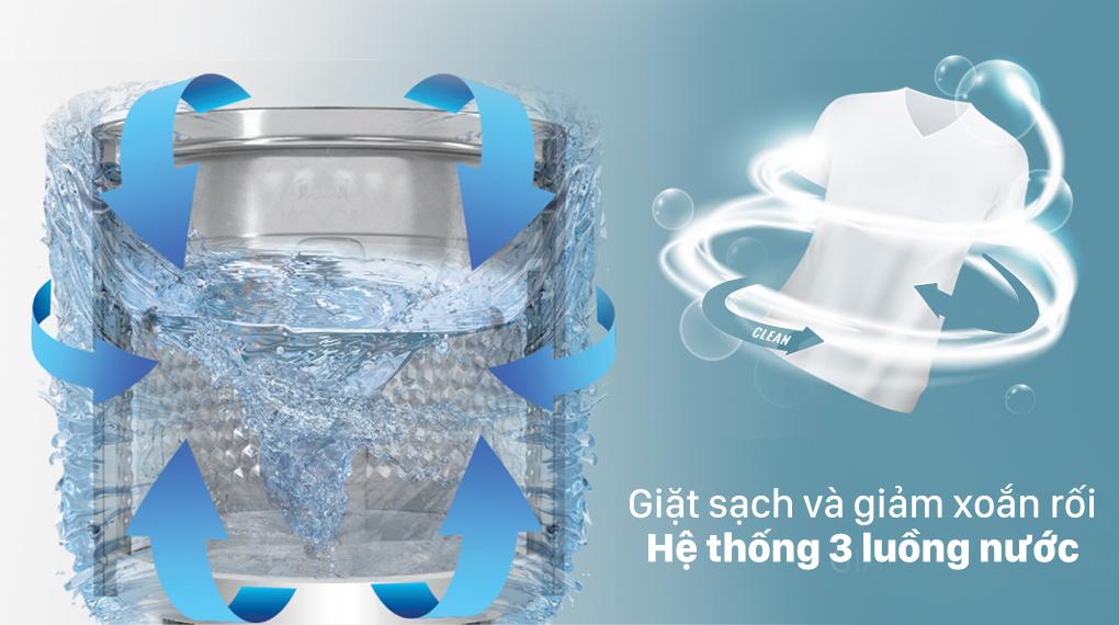 casper1 Đánh giá khả năng giặt sạch và khả năng chống xoắn - rối của quần áo