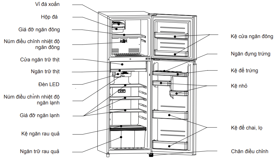 cau-tao-lanh-toshiba-2-canh-ngan-da-tren-png Cấu Tạo Lạnh Toshiba 2 Cánh Ngăn đá Trên