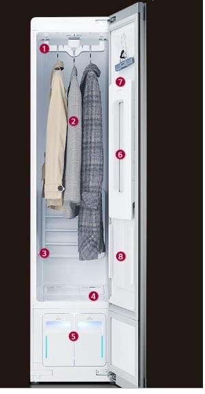 Hướng dẫn sử dụng máy giặt hấp sấy LG Styler