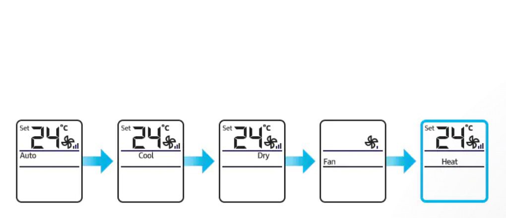 che do suoi am dieu hoa samsung jpg