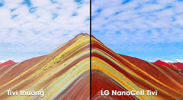 Công nghệ màn hình NanoCell là gì?