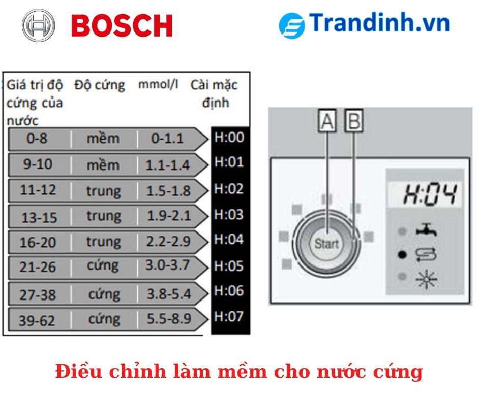 dieu chinh he thong mem nuoc cung may rua bat bosch