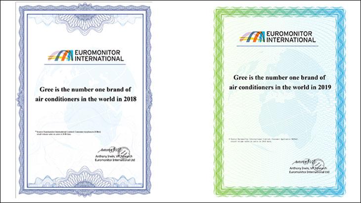 Máy lạnh Gree được bình chọn là “Thương hiệu máy lạnh số 1 thế giới”.