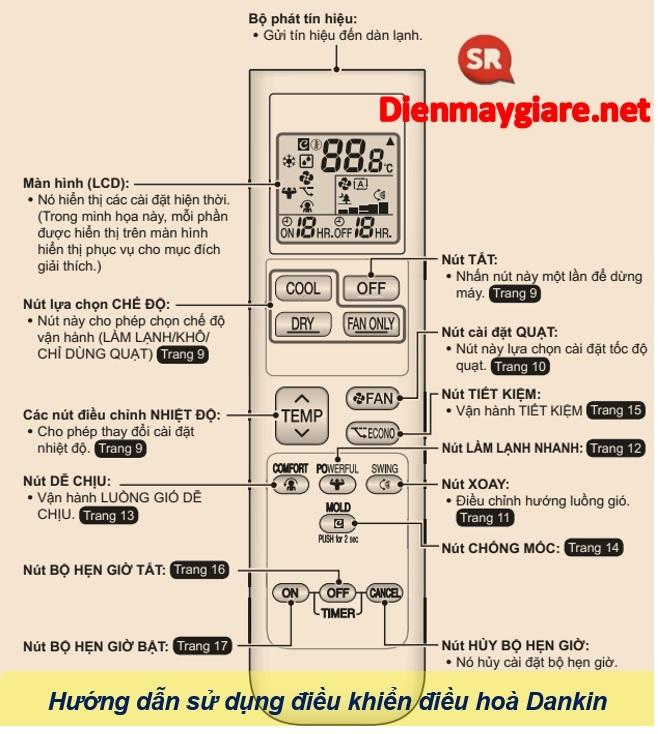 dieukhien1-1 Hướng dẫn sử dụng điều hoà Dankin