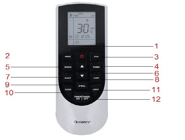 g18-jpg Điều khiển điều hòa Gree - Dòng GWC-K3NN, GWC-K3DN