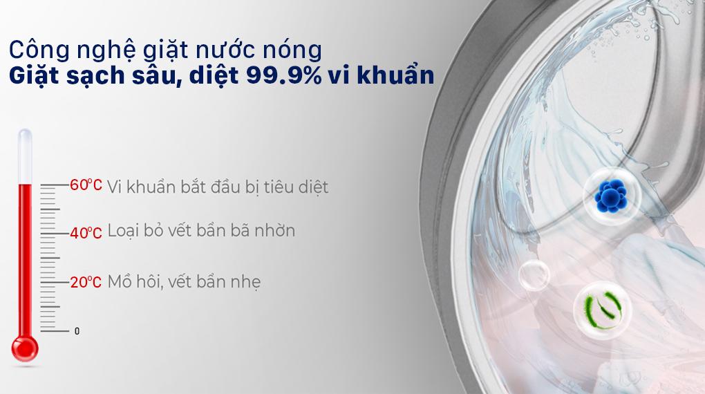  Đánh giá máy giặt Casper WF-105I150BGB về khả năng diệt khuẩn, chức năng giặt nước nóng