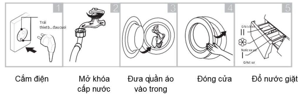 huong dan su dung may giat casper-1