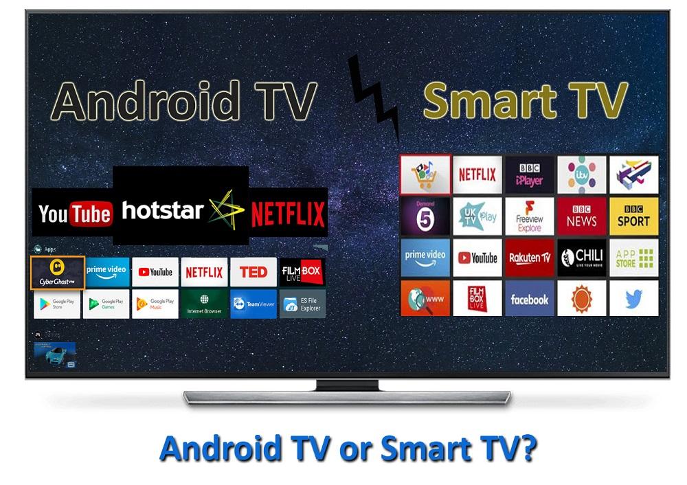 khc3a1c-nhau-gie1bbafa-smart-tivi-vc3a0-android-tivi nên chọn mua smart tivi hay android tivi