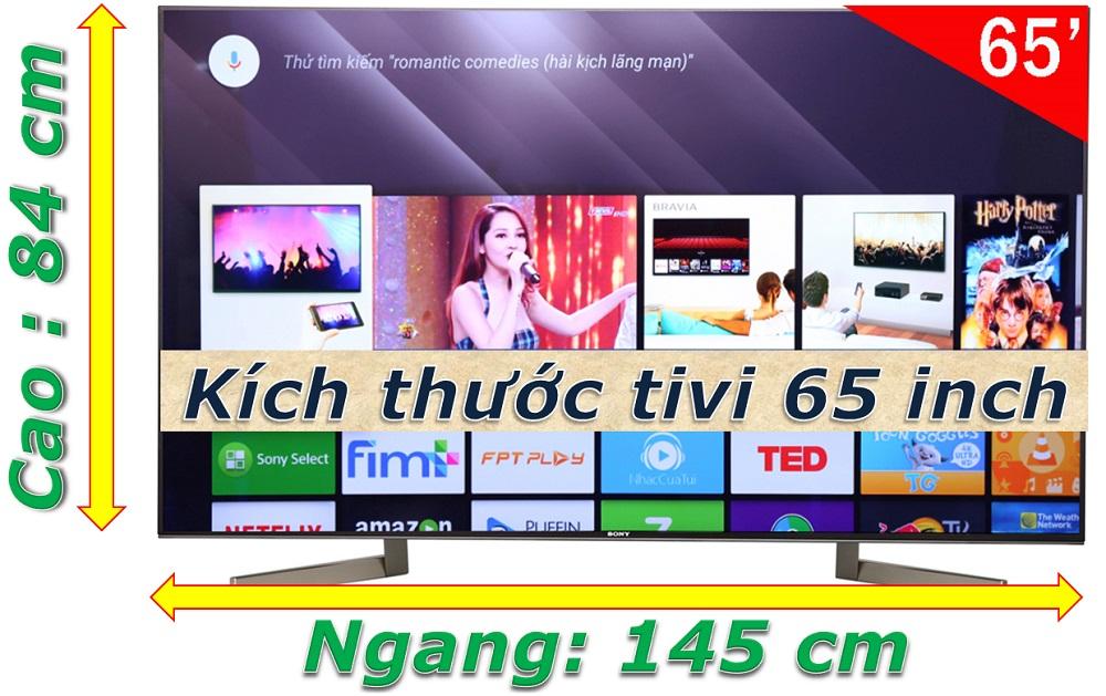 kich-thuoc-tivi-65-inch-3 Tivi 65 inch kích thước bao nhiêu cm?