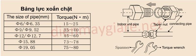 lapdat-7 Kết nối ống thoát nước ngưng điều hoà casper