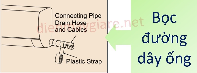 lapdat-8 Bọc đường ống cho điều hoà casper