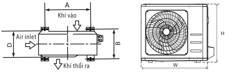 m11 lắp đặt dàn nóng điều hoà Midea