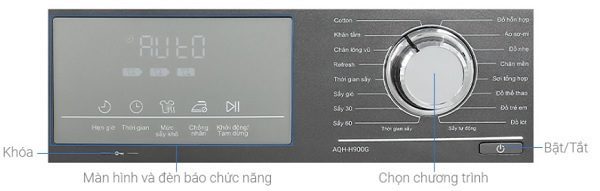 m45-jpg Ý nghĩa ký hiệu bảng điều khiển máy sấy AQUA bơm nhiệt
