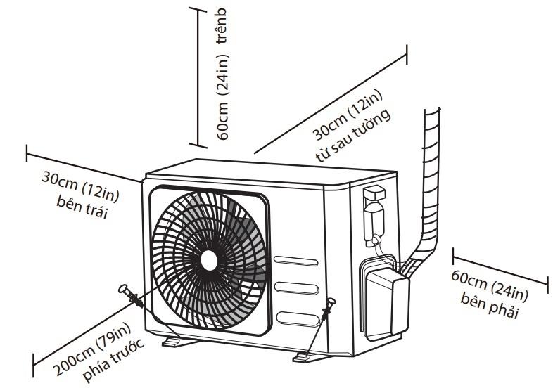 Tính năng Econo tiết kiệm điện trên điều hoà