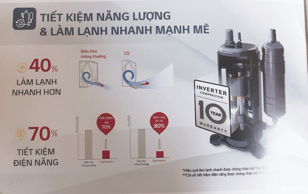 me1baabu-c491ie1bb81u-hc3b2a-lg-2020-11 Mẫu điều hòa LG 2020 mới nhất