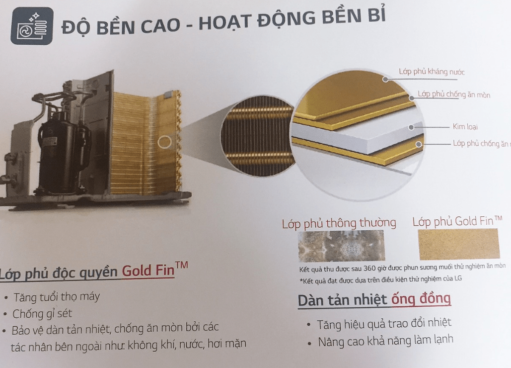 me1baabu-c491ie1bb81u-hc3b2a-lg-2020-12 Mẫu điều hòa LG 2020 mới nhất