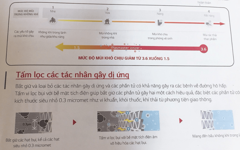 me1baabu-c491ie1bb81u-hc3b2a-lg-2020-2 Mẫu điều hòa LG 2020 mới nhất