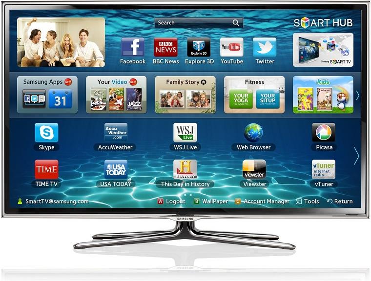 nen-mua-smart-tivi-hay-tivi-thuong-ket-hop-voi-android-tivi-box-4 mua Smart tivi hay tivi thường và Android tivi box