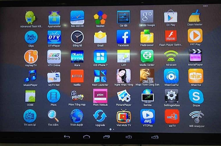 nen-mua-smart-tivi-hay-tivi-thuong-ket-hop-voi-android-tivi-box-6 mua Smart tivi hay tivi thường và Android tivi box