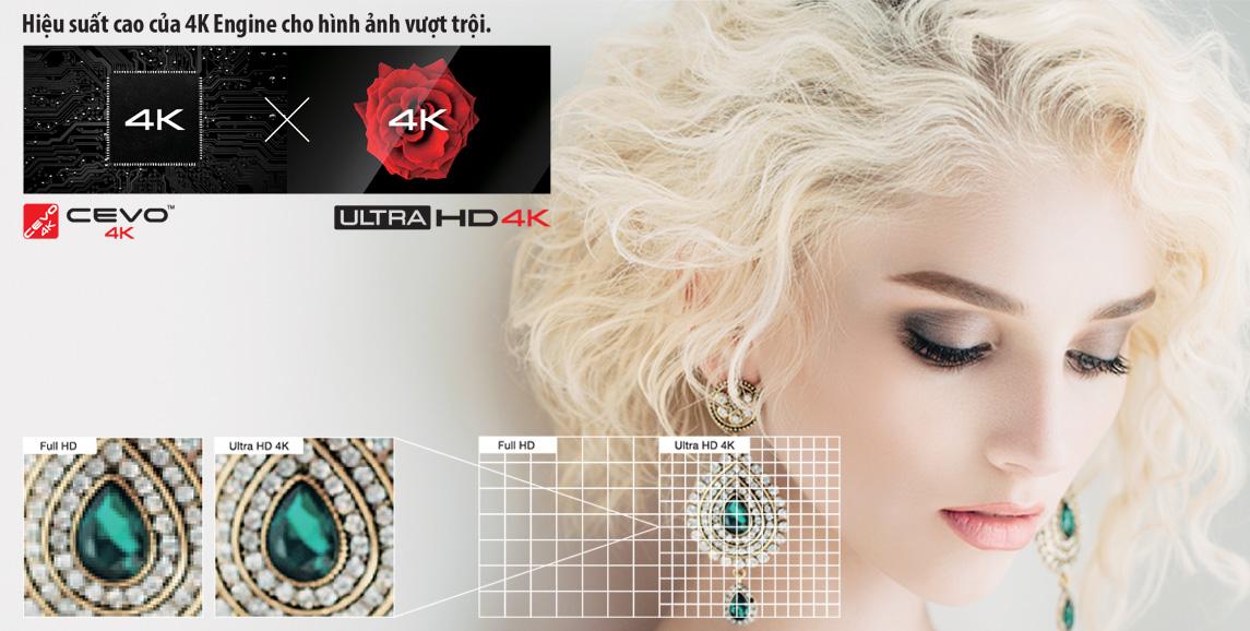 nen-mua-tivi-4k-hay-full-hd-2 Nên mua tivi 4K hay Full HD