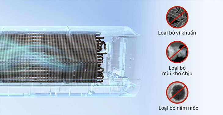 Điều hòa LG có tốt không?
