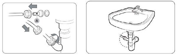 Sử dụng ống thoát nước của bồn rửa