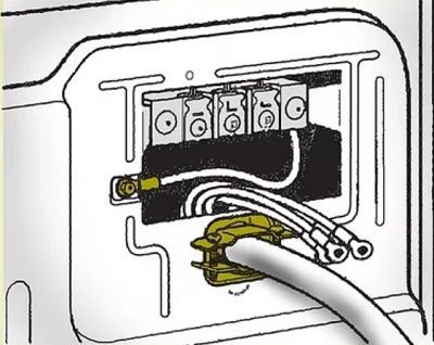 Tháo các vít trên bộ chống đứt dây