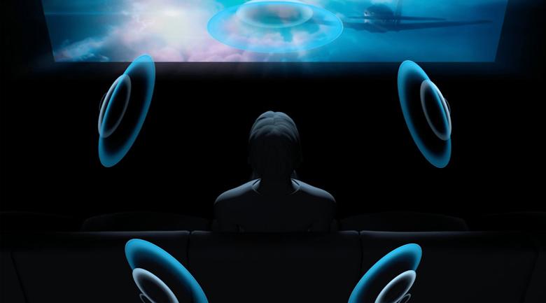 Tối ưu âm thanh theo nội dung nhờ công nghệ Al Sound