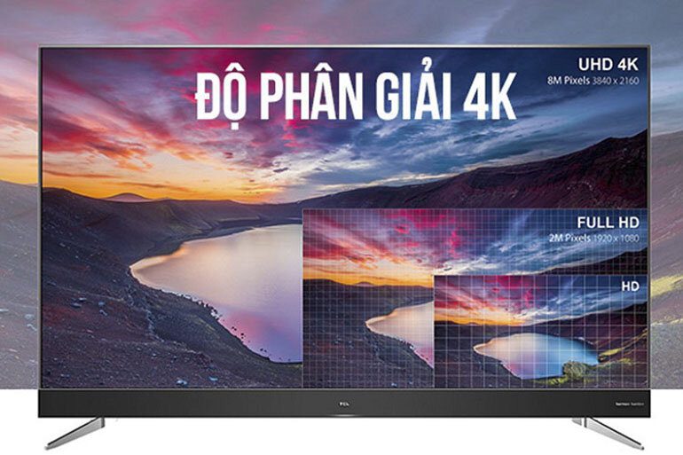 Tivi 4k là gì? Ưu điểm và nhược điểm của tivi 4k